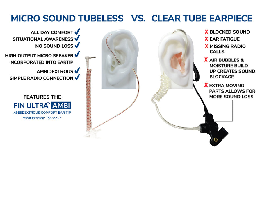 Micro Sound Tubeless Listen Only Earpiece